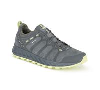Aku Women's Rapida Evo Gore-Tex Grey/Aquamarine 37