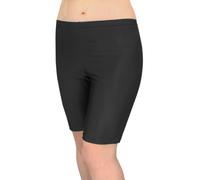 Badehose AQUARTI "Badehose Damen Schwimmradler Badehose große Größen", Damen, Gr. 42, N-Gr, schwarz, Obermaterial: 80% Polyamid PA. 20% Elasthan EL., Badehosen Badehose (95147255-42) schwarz