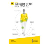 Leguano »Barfußschuhe SCIO« Slip-On Sneaker mit speziell entwickelter Laufsohle