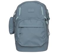 Beckmann Schulrucksack Sport Air Sea Green