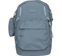 Beckmann Schulrucksack Sport Air Sea Green