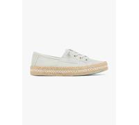 Blowfish Espadrille Creme, Damen, Größe: 38, Material: Canvas/Textil