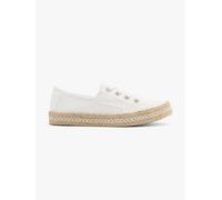Blowfish Espadrille Weiß, Damen, Größe: 36, Material: Canvas/Textil