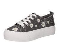 Blowfish Sadie Sun 8 Sneaker Damen grau 40
