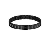 BOSS No data available