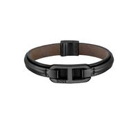 BOSS No data available