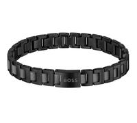 BOSS No data available