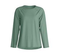 CALIDA Deepsleepwear Balancing Langarmshirt Damen, temperatur- und feuchtigkeitsregulierend