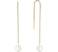 CHRIST Ohrhänger 88562232