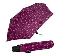 doppler Zero Magic Minimally Fancy Pink