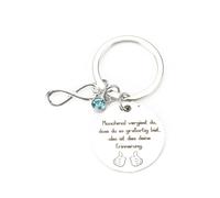 Edelstahl Schlüsselanhänger Mit Inspirierendem 8-Ziffer-Anhänger Und Blauem Saphir, Das Perfekte Geburtstagsgeschenk Für Frauen, Kleine Geschenke Für Freundinnen Und Motivation Kleine Geschenke