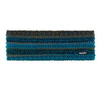 EISBÄR Damen Stirnband Mikata petrolbraun - (9008132620890)