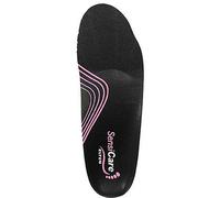 ELTEN Einlegesohlen SensiCare Lady Medium | Größe: EU 36