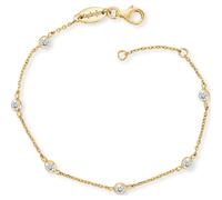 Engelsrufer gold Damen