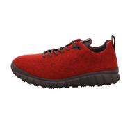 Ganter Schnürer EVO 5