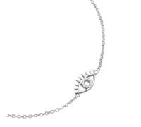 Glanzstücke München 17,0 cm Basislänge + 3,0 Verlängerung Damen