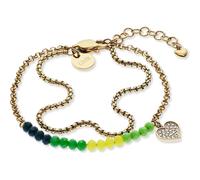 Guido Maria Kretschmer gelbgold Damen