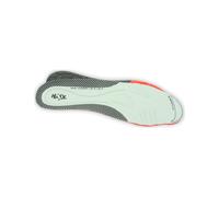 HAIX Insole PerfectFit Safety Perfekte Passform auf einen Blick - Komfortable Einlegesohle von HAIX. 43