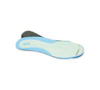 HAIX Insole PerfectFit Safety UK 3.0 / EU 35