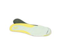 HAIX Insole PerfectFit Safety Perfekte Passform auf einen Blick - Komfortable Einlegesohle von HAIX 5