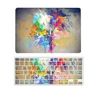 Hülle Kompatibel mit Neues MacBook Pro 16 Zoll 2021/2023 Freisetzung A2485 A2780 M1/M2 Chip mit Touch ID, Plastik Schützend Hartschale Snap Case & Tastaturabdeckung, Glühbirne