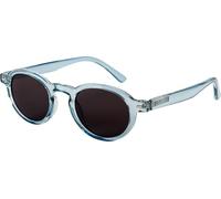 I NEED YOU Sonnenbrille FIJI für Damen & Herren Rund Retro, UV-400 Schutz, aus Recycelten Materialien gefertigt, Rückseitig Entspiegelt, mit Federscharnieren, inkl. Etui & Tuch, Hellblau