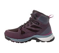 Jack Wolfskin Women's Force Striker Texapore Mid Purple / Grey 37.5