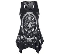 Jawbreaker Vitriol Skull Mesh Frauen Top schwarz S 95% Viskose, 5% Elasthan Gothic, Totenköpfe