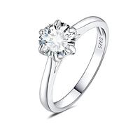 JewelryPalace 7.5mm 1.5ct Rund Moissanite Solitär Promise Ring Damen, Braut Schmuck Set, Verlobungsring Damenring Ringe Silber 925 mit Stein Frauen, Simulierte Diamant Jubiläum Eheringe Silberringe 51