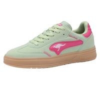 KangaROOS K-GW Heaven