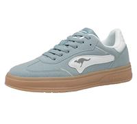 KangaROOS K-GW Heaven