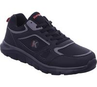 KangaROOS K-MKT Foro
