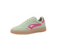 KangaROOS K-GW Heaven