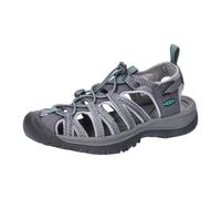 Keen Sandale Newport H2 (schnelltrocknendes, Schnellschnürsystem mit Klettverschluss) navyblau Damen, Größe Euro (US) 40,5 (10)