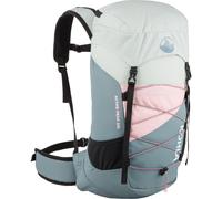 Kohla Rucksack Active Peak milky green