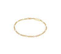 KUZZOI Figarokette Massiv Basic Must-Have Cool 925 Silber 19 Herren