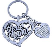 LANOLU Schlüsselanhänger Mama, Anhänger beste Mama Schlüsselanhänger, Geschenk für Mutter zum Muttertag, Geburtstagsgeschenk für Mütter, Herz mit Eigenschaften deiner Mama