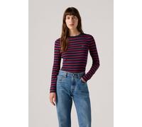 Levi's Rib Crew Sweater Parisienne Stripe Navy