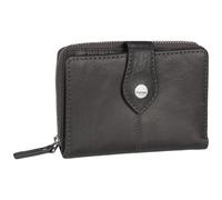 Maitre Wallet