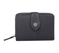 Maitre Wallet