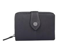 Maitre Wallet