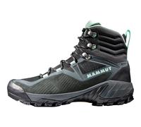 Mammut Women's Sapuen High GORE-TEX Dark Steel-Neo Mint 37 1/3