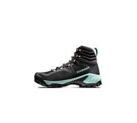 Mammut Sapuen High GTX Wanderschuhe - Damen - Schwarz Türkis