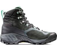Mammut Women's Sapuen High GORE-TEX Dark Steel-Neo Mint 38 2/3