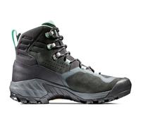 Mammut Women's Sapuen High GORE-TEX Dark Steel-Neo Mint 37 1/3