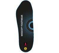 Einlegesohlen Einlegesohlen, minimale Fußgewölbestütze 837