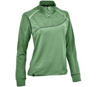 Maul Nettetal fresh Damen Longsleeve, türkis 42