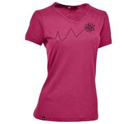 Maul Sport - Women's Eifelsteig - Funktionsshirt, Gr. XXL 54, rosa (LightPurple)