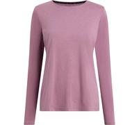 McKINLEY Damen Shirt Da.-Langarmshirt Hunu LS II W (434336) 36 Schwarz