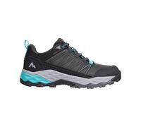 Mckinley Damen Tahsis AQX W Traillaufschuhe, Blue Aqua/Red Light/, 41